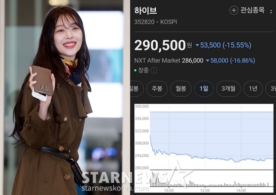 고 설리(왼쪽), 설리 친오빠가 올린 하이브 주가 차트/사진=스타뉴스, 설리 오빠 SNS