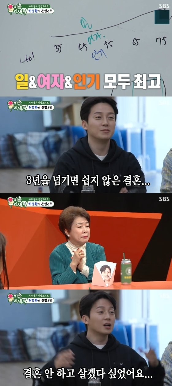 /사진=SBS 예능 프로그램 '미운 우리 새끼'