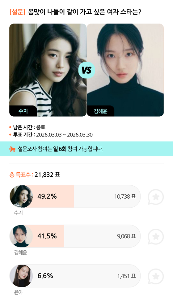 /사진=스타폴