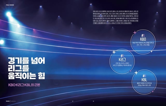 PROSVIEW No. 20. /Photo = Korea Professional Sports Association