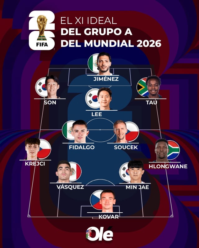 2026 FIFA 북중미 월드컵 A조에 속한 한국, 멕시코, 체코, 남아프리카공화국 선수들로 꾸린 통합 베스트11. /사진=올레 SNS 캡처