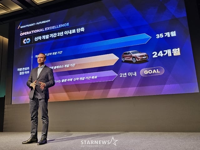 President Nicola Paris explains that new car development period will be shortened to less than two years. = Reporter Kim Kyung-soo
