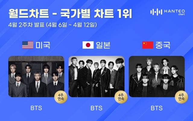 /사진=한터글로벌
