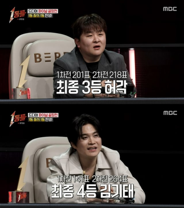 /사진 = MBC '1등들'