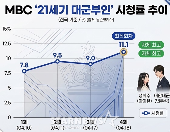 /사진=AI 활용 이미지 