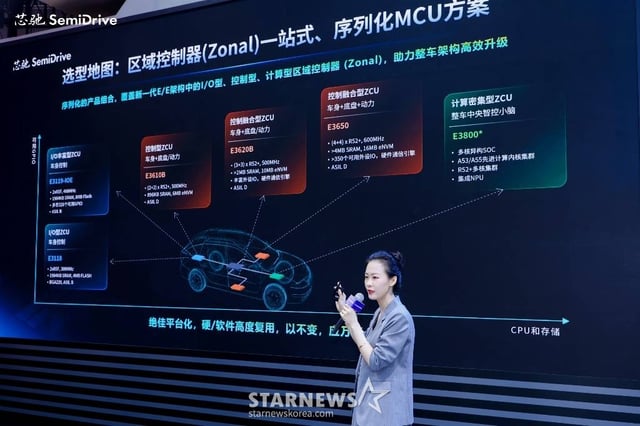 Zhang Shutong, General Manager of SemiDrive's MCU Product Line / Photo provided by SemiDrive