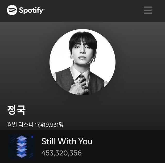 BTSのジョングクが作曲した『Still With You』がSpotifyで4億5千万回の