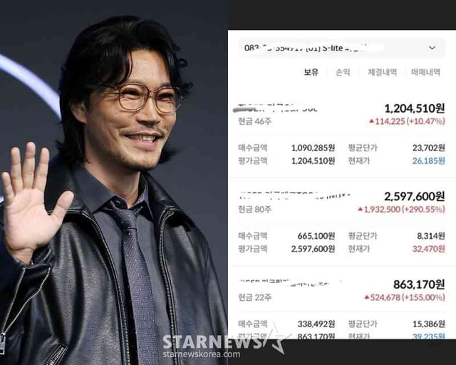 /사진=스타뉴스, 최귀화 SNS