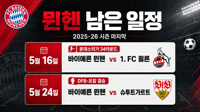 바이에른 뮌헨의 잔여 일정. /사진=AI 제작 이미지.