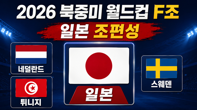 2026 북중미 월드컵 F조에 속한 일본. /사진=AI 제작 이미지.
