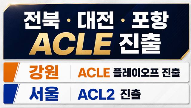 국제 대회에 참가하는 K리그 5팀. /사진=AI 제작 이미지.