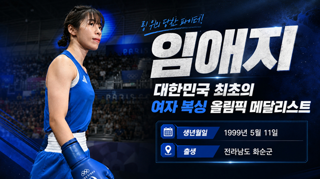 Im Ae-ji profile. /AFPBBNews=NEWS1, AI-generated image.