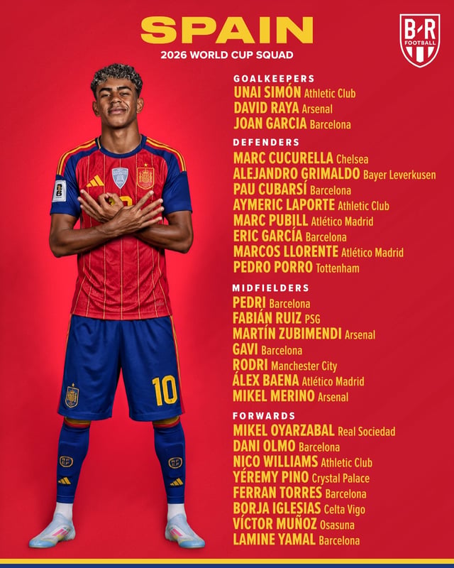 Spain national football team 2026 FIFA North, Central America and Caribbean World Cup final roster. /Photo=B/R Football SNS capture