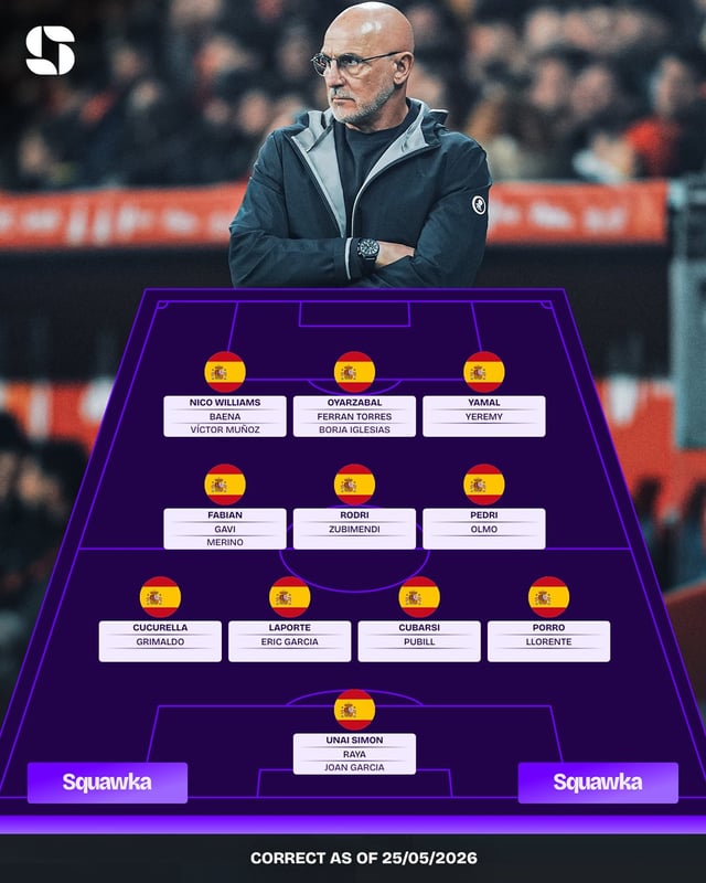 Spain national football team 2026 FIFA North, Central America and Caribbean World Cup expected starting lineup and main competition structure. /Photo=Squorka SNS capture
