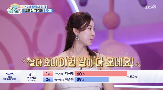 /사진=KBS 2TV '슈퍼맨이 돌아왔다'