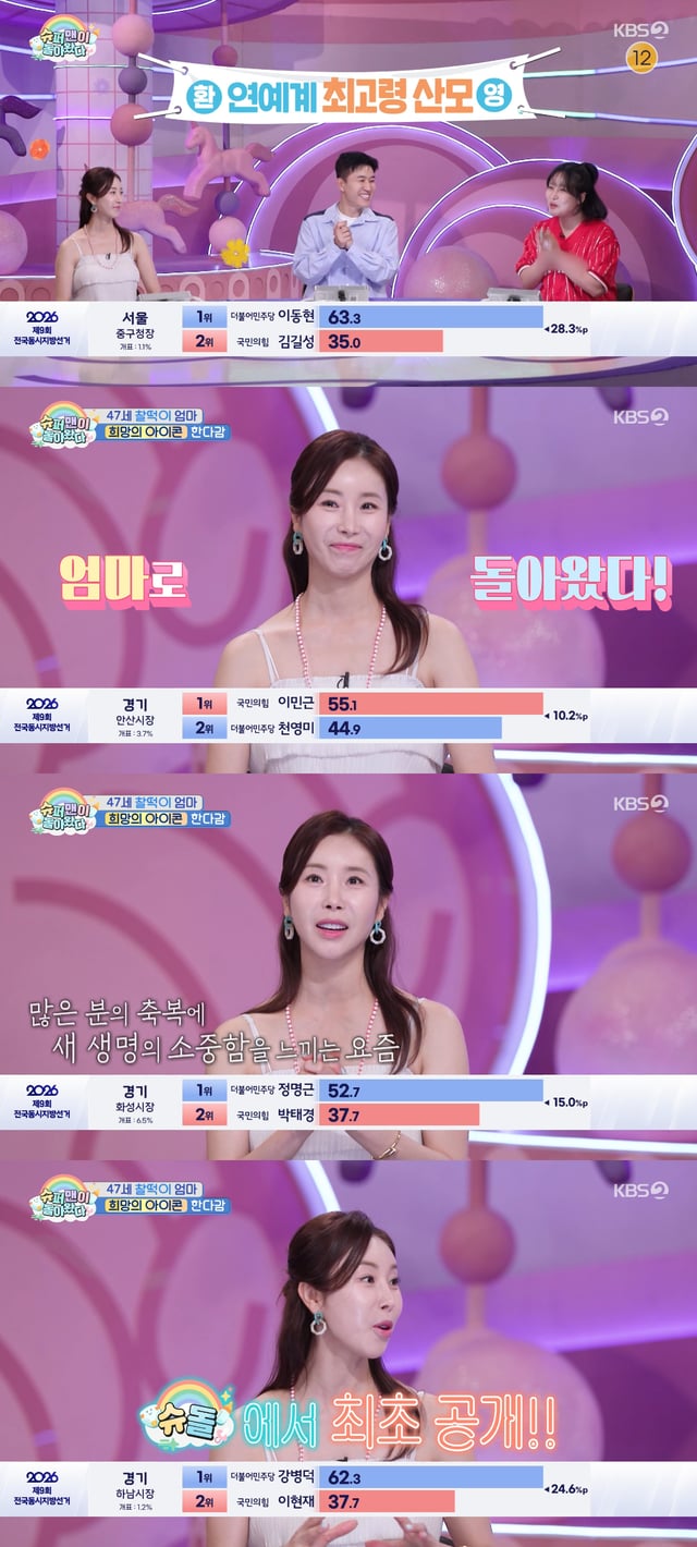 /사진=KBS 2TV '슈퍼맨이 돌아왔다'
