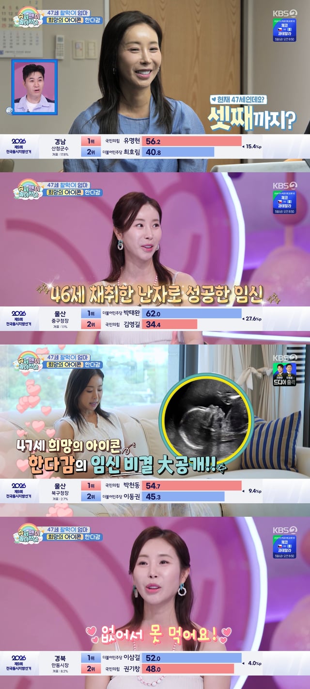 /사진=KBS 2TV '슈퍼맨이 돌아왔다'