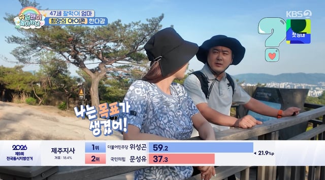 /사진=KBS 2TV '슈퍼맨이 돌아왔다'