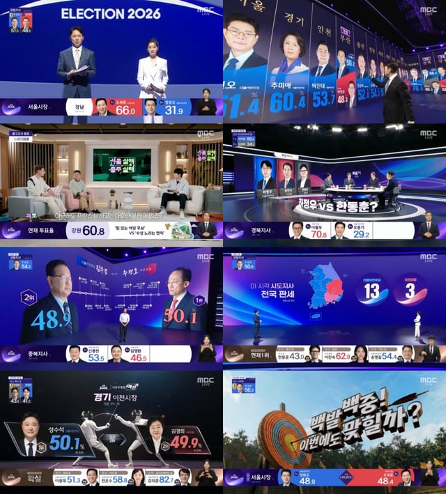 사진=MBC