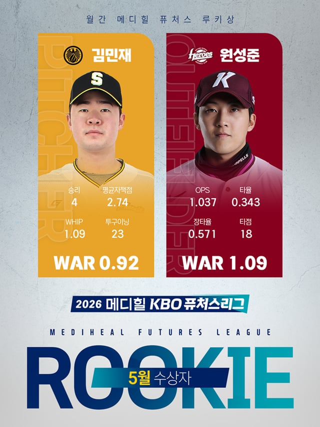 왼쪽부터 김민재, 원성준. /사진=KBO