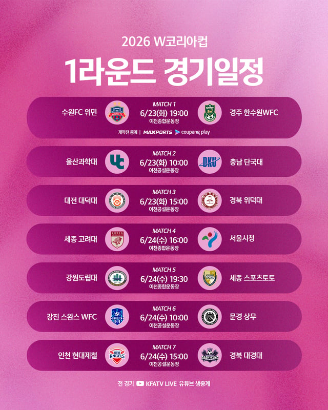 2026 W코리아컵 1라운드 일정. /사진=대한축구협회 제공