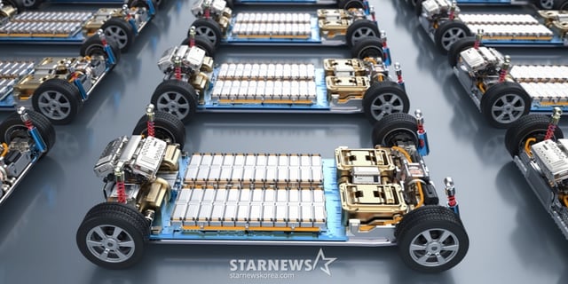 バッテリー価格の上昇は電気自動車の価格と直結する