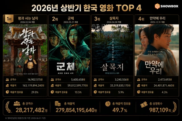 해당 이미지는 챗 GPT로 만들어졌습니다