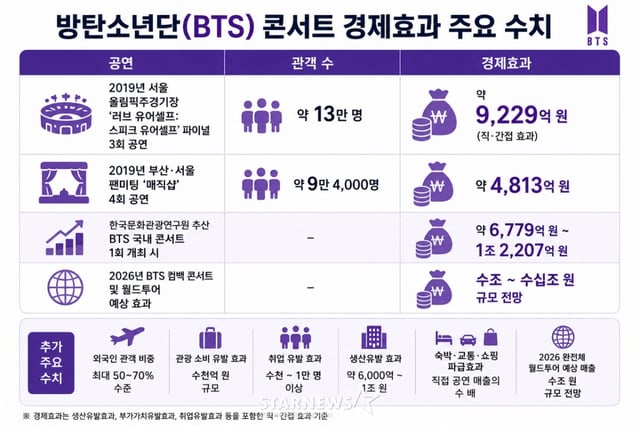 /사진=구글 제미나이 활용 이미지