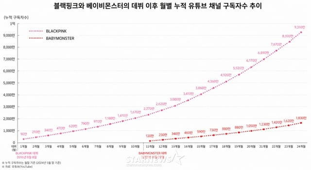 /사진=AI 활용 이미지(챗GPT)