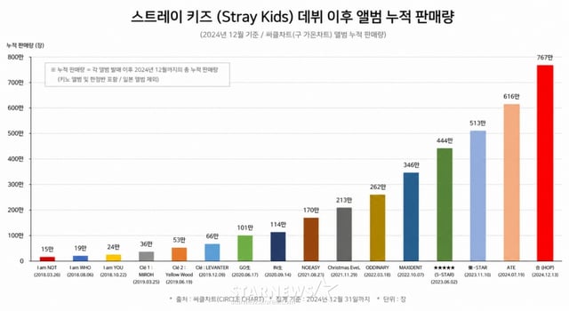/사진=AI 활용 이미지(챗GPT)