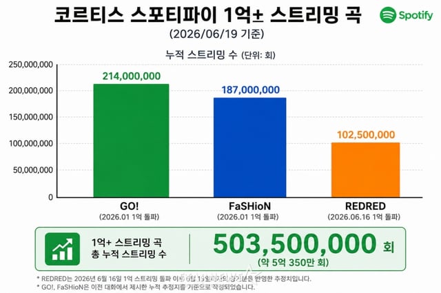 /사진=AI 활용 이미지(챗GPT)