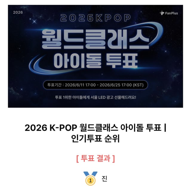 BTS Jin, Takes First Place in '2026 KPOP World-Class Idol Vote