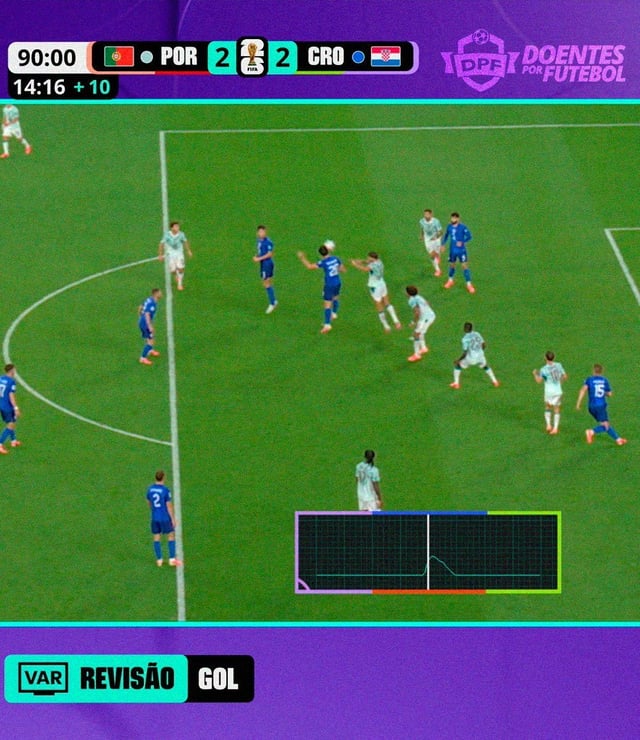A scene from the second half of stoppage time in the 2026 FIFA North American World Cup Round of 32 match between Portugal and Croatia at Toronto Stadium in the U.S. on the 3rd, showing Croatia's equalizing goal. The key issue was whether a cross from the wing struck Croatian Igor Matanović; while broadcast footage could not definitively confirm contact, a sensor installed inside the ball detected that it had touched Matanović's head (see graph below). /Photo=Doentes Football SNS capture