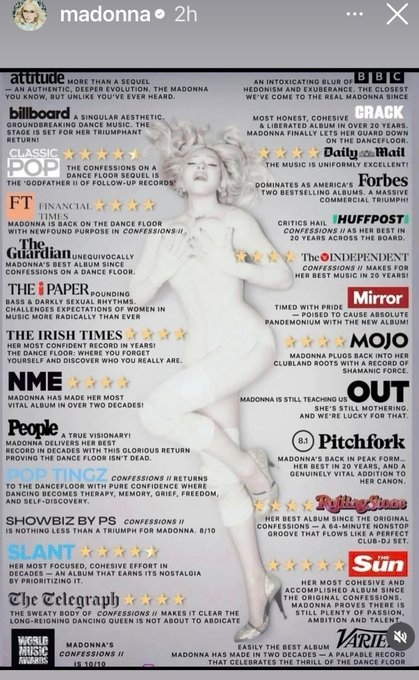 Photo: Madonna X (Twitter) Fan Account