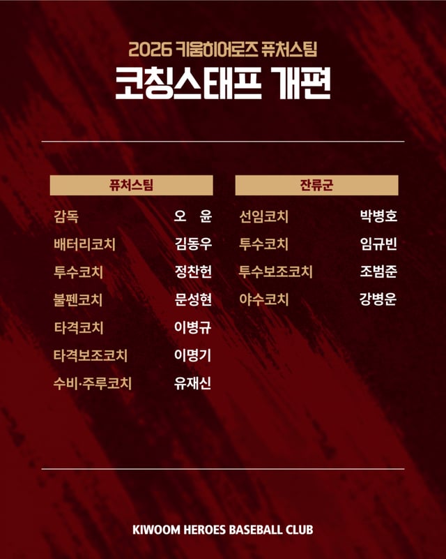 코칭스태프 개편을 알리는 내용. /사진=키움 히어로즈