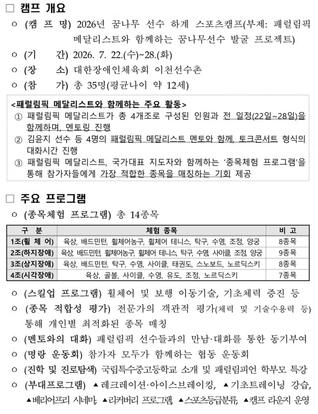 Overview and key programs of the 2026 Young Athlete Summer Sports Camp. /Table=Ministry of Culture, Sports and Tourism provided