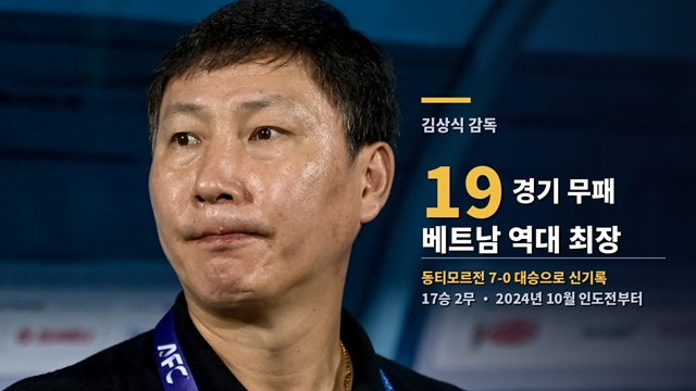 베트남 19경기 무패 기록을 세운 김상식 감독. /AFPBBNews=뉴스1, AI 제작 이미지.