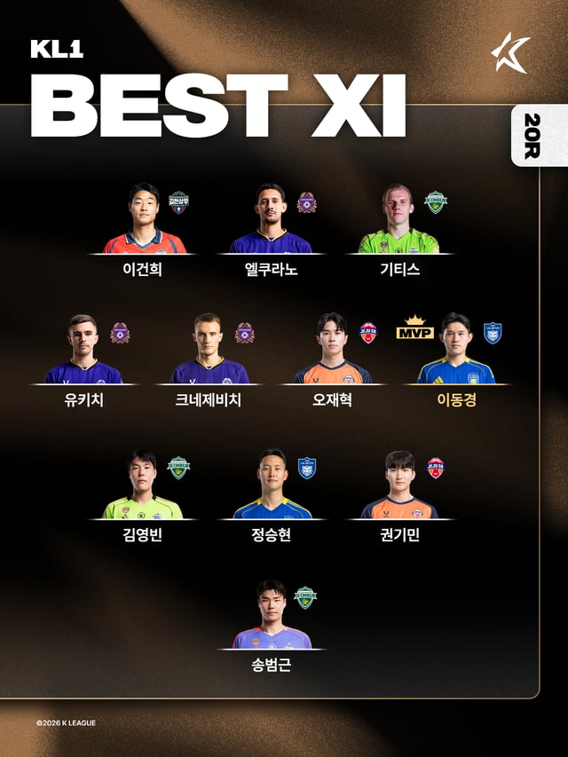 Hana Bank K League 1 2026 Round 20 Best Eleven. /Photo=Korea Professional Football League