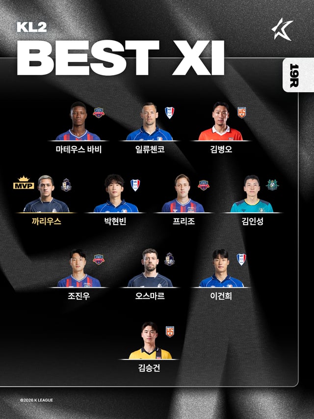 Hana Bank K League 2 2026 Round 19 Best Eleven. /Photo=Korea Professional Football League