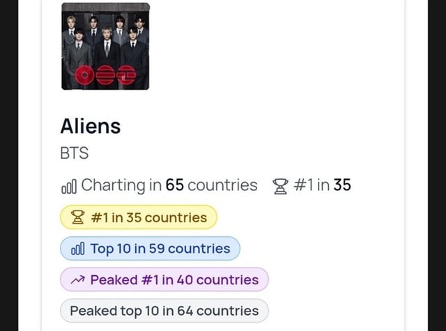 사진 방탄소년단 팬 엑스(트위터)계정