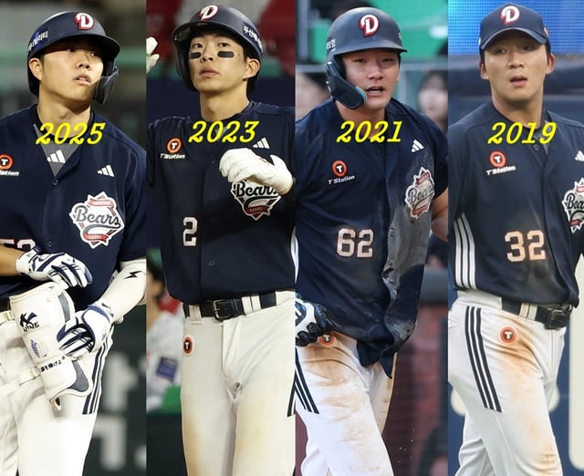 From left: Park Jun-soon, Kim Min-seok, Ahn Jae-seok, and Kim Da-han. The yellow numbers indicate their rookie draft year. /Photo=Doosan Bears