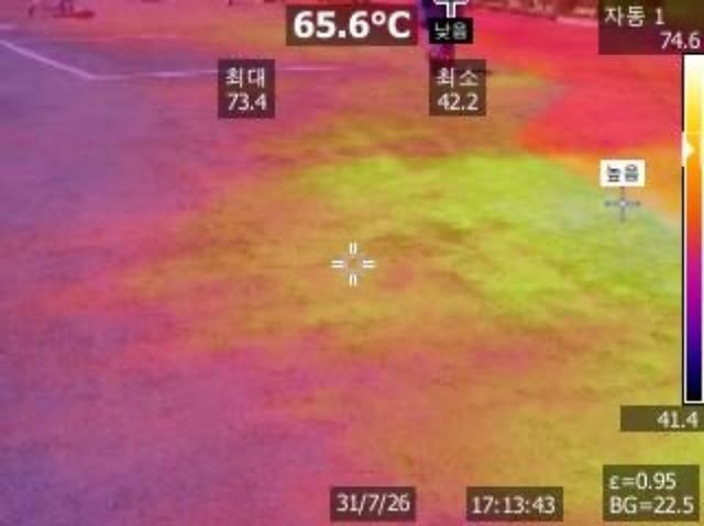 On the 1st, the geothermal temperature on the artificial turf at Busan Sajik Baseball Stadium reached a high of 73.4°C, with an average of 65.6°C. Consequently, the KBO canceled the Samsung-Lotte game due to extreme heat. /Photo=Lotte Giants