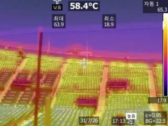 On the 1st, ground temperatures in the spectator stands at Busan Sajik Baseball Stadium reached a high of 63.9°C, with an average of 58.4°C. Consequently, the KBO canceled the Samsung-Lotte game due to extreme heat. /Photo=Lotte Giants