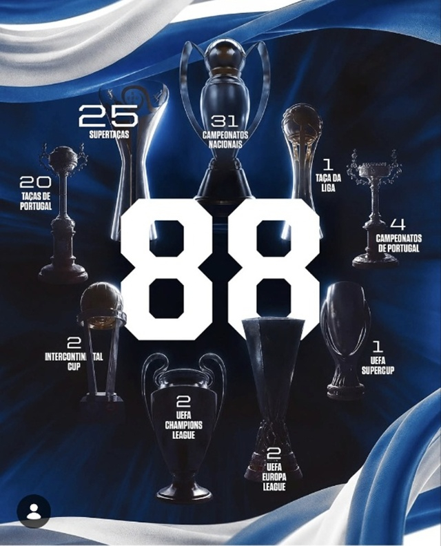Número de trofeos de campeón del FC Porto. /Foto=Redes sociales del FC Porto