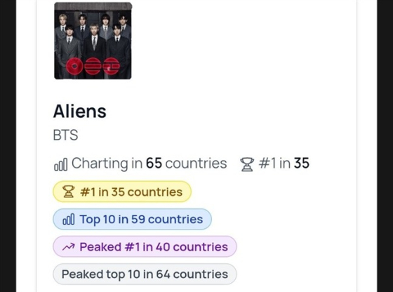 사진 방탄소년단 팬 엑스(트위터)계정