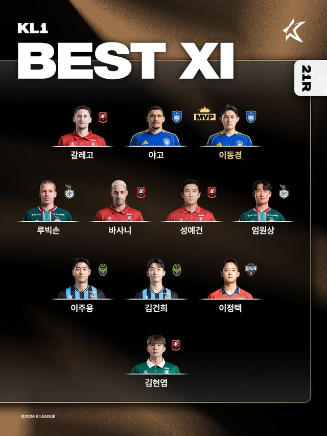 K리그1 21라운드 베스트 11. /사진=한국프로축구연맹 제공