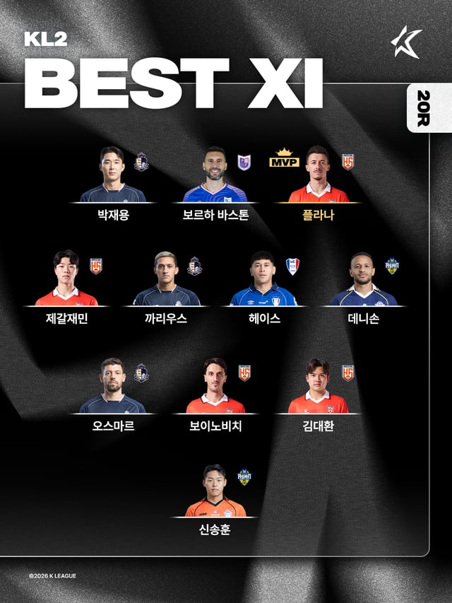 K리그2 20라운드 베스트 11. /사진=한국프로축구연맹 제공
