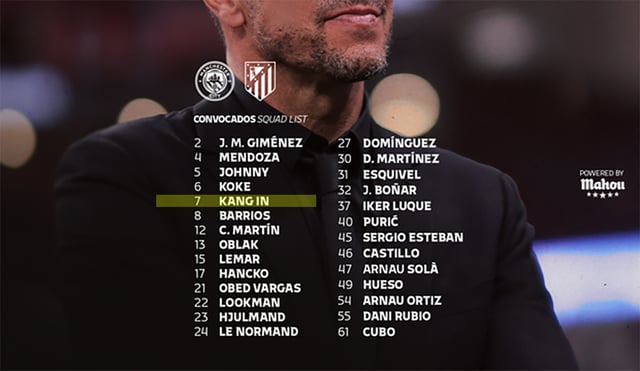 The Atletico (AT) Madrid roster visiting Korea for a friendly match in the Coupang Play series against Manchester City. "Jersey No. 7" Lee Kang-in has been included in the AT Madrid squad for the first time since his transfer. /Photo=AT Madrid website screenshot