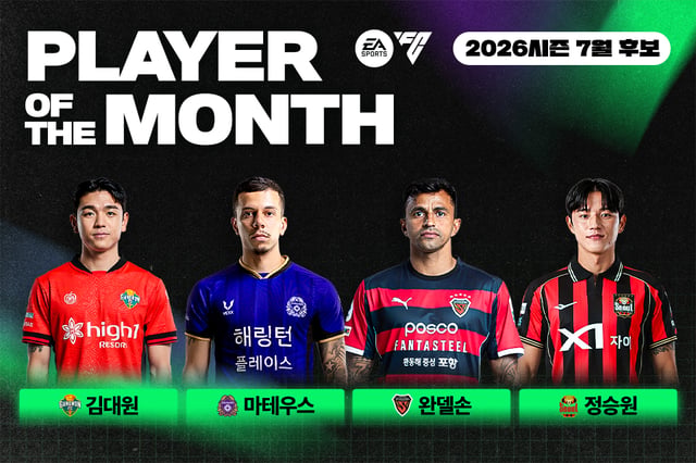 2026シーズン7月、KリーグEA SPORTS「今月の選手賞」候補。 左から金デウォン(江原)、マテウス(安養)、ワンデルソン(浦項)、チョン·スンウォン(ソウル)。 /写真=韓国プロサッカー連盟提供