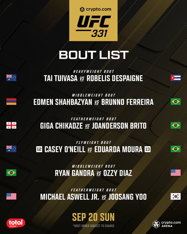 UFC日程。 /写真=UFC公式提供